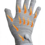 Circulation Maxx EMS handschoenen